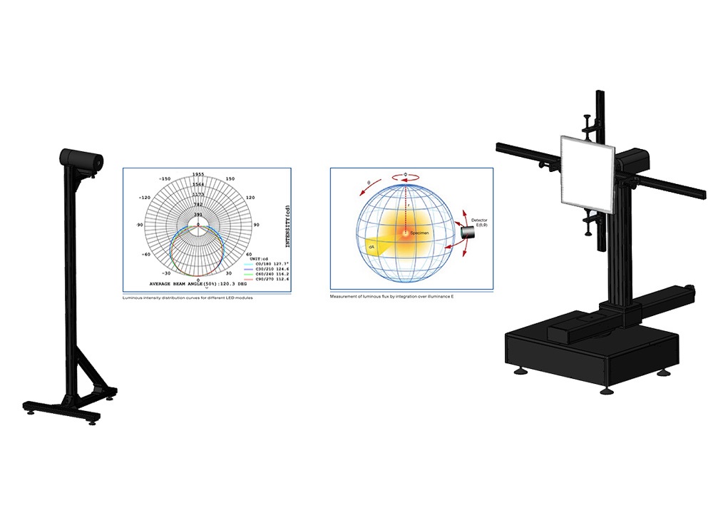 ��ǿ�ֲ��ⶨ�ǵ�ԭ���ͽṹ