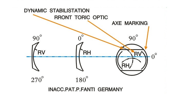ƽ�й�ܵ�������ʲô