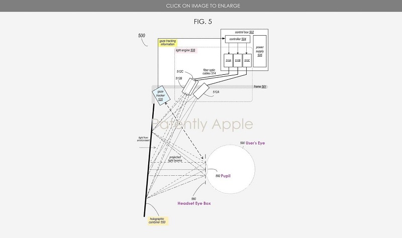 ƻ��AR��ѧר������������ĤͶӰ��ȫϢ��ѧ��ʾϵͳ